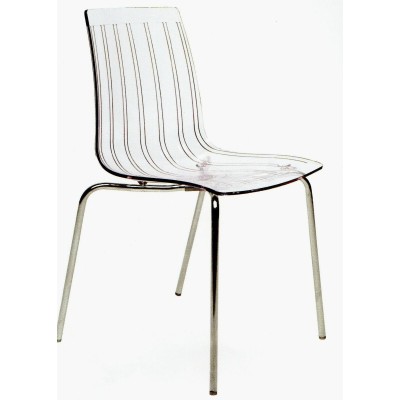 Candy, číra priesvitná