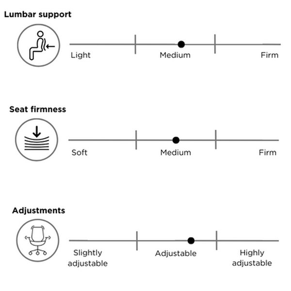 kancelárska stolička Lead