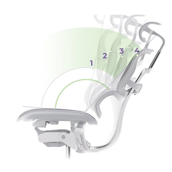 kancelárska stolička Ergohuman 2 Elite