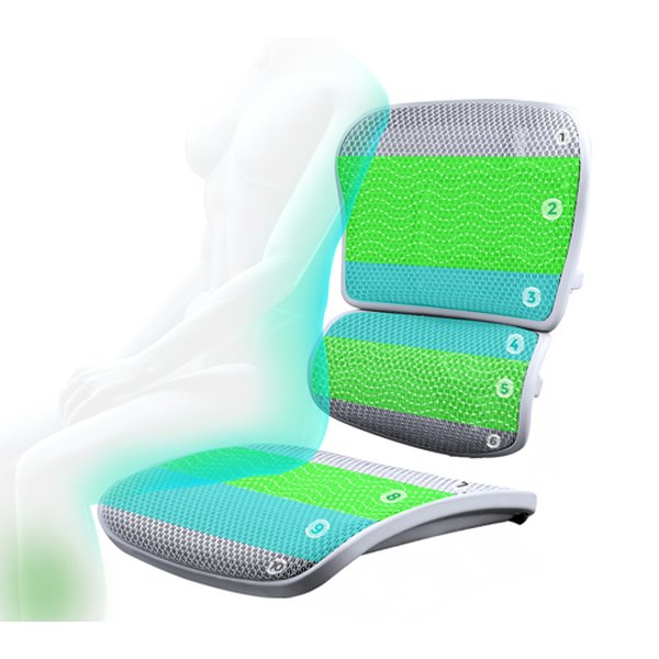 kancelárska stolička Ergohuman 2 Elite