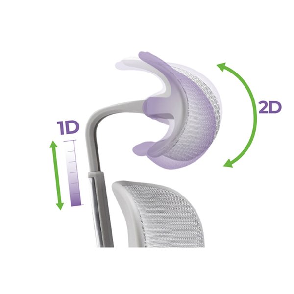 kancelárska stolička Ergohuman 2 Elite