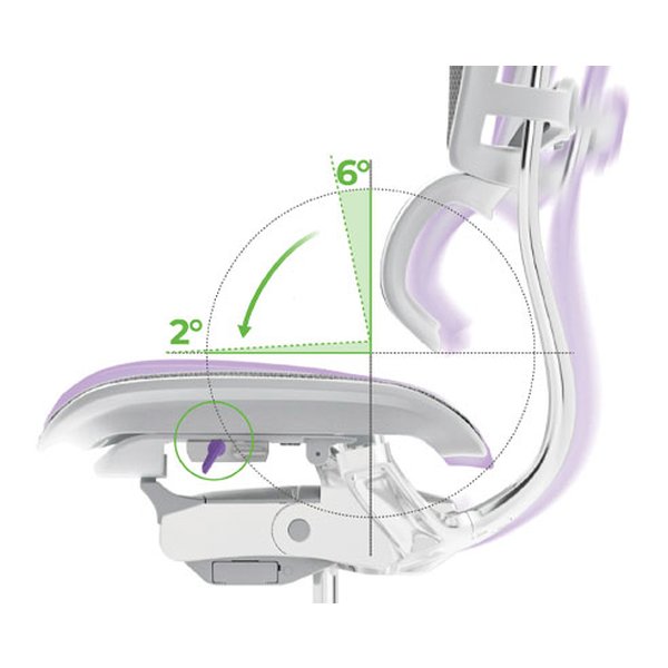 kancelárska stolička Ergohuman 2 Elite