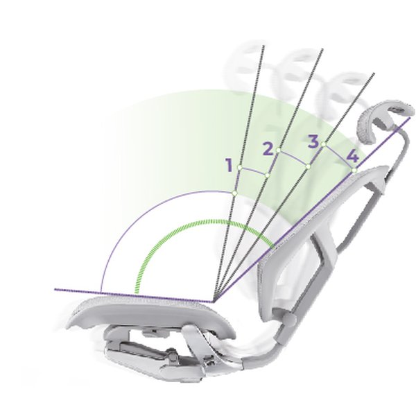 kancelárska stolička Enjoy 2 Elite