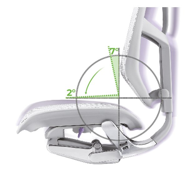 kancelárska stolička Enjoy 2 Elite