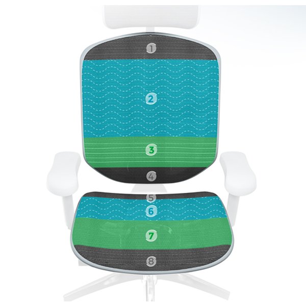 kancelárska stolička Enjoy 2 Elite