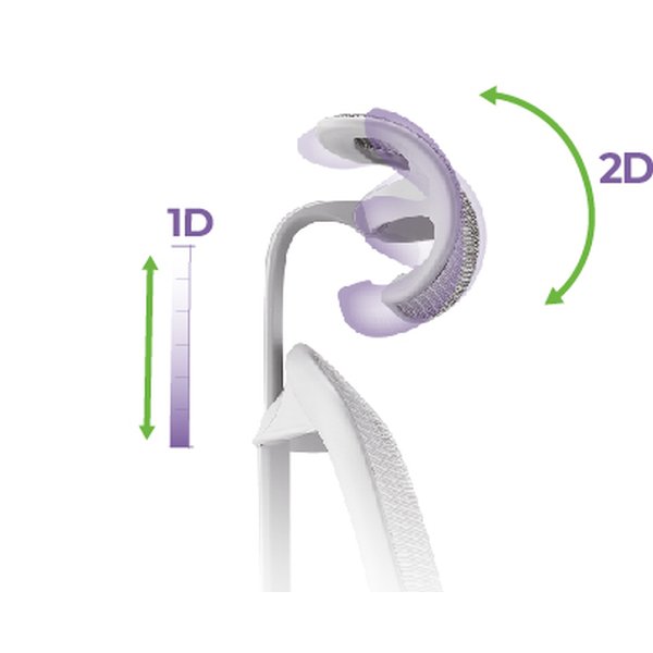 kancelárska stolička Enjoy 2 Elite